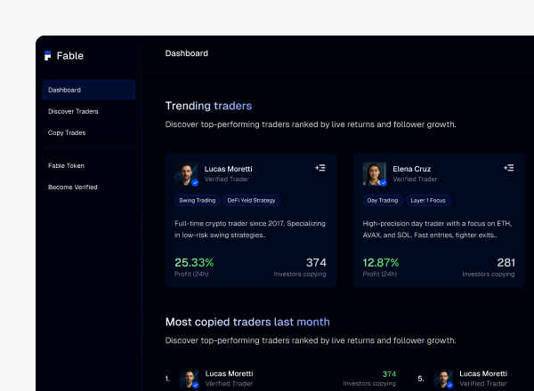 Fable: Copy Crypto Traders